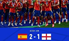 九游娱乐网页-国际女足联赛冠军巅峰对决，西班牙队获胜