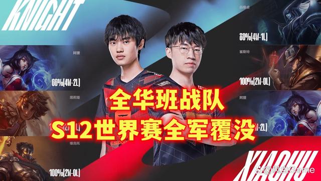 包含RGE绝杀RNG,Ming统治全场的词条 包含RGE绝杀RNG,Ming统治全场的词条