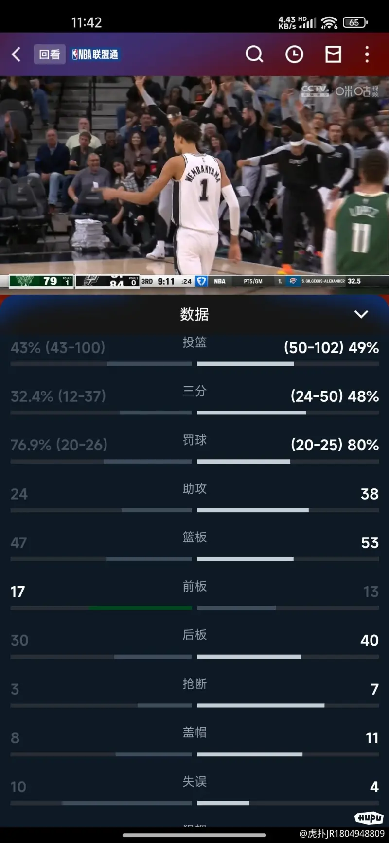 雄鹿外线火力全开，大胜马刺