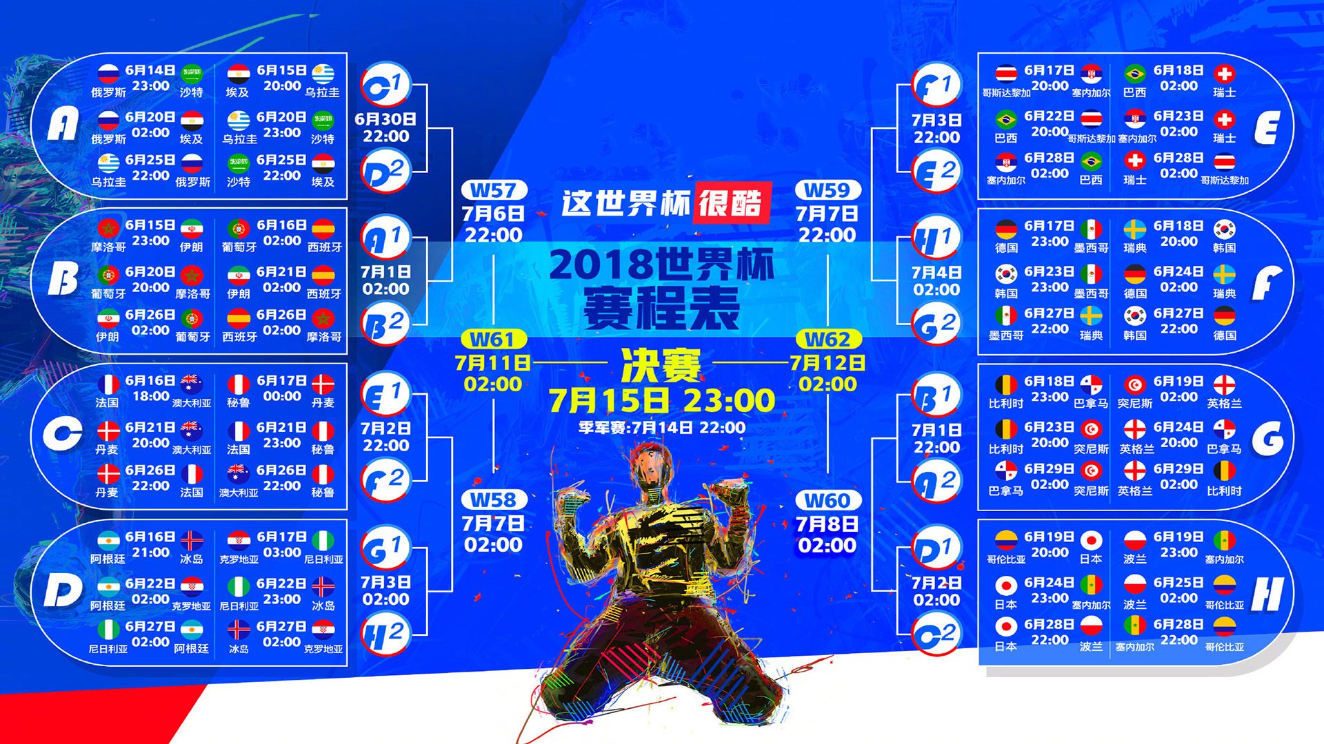 恒河之蓝淹没加勒比海,卢卡库神迹难救主,印度爆冷掀翻哥斯达黎加,书写2026世界杯最燃逆袭